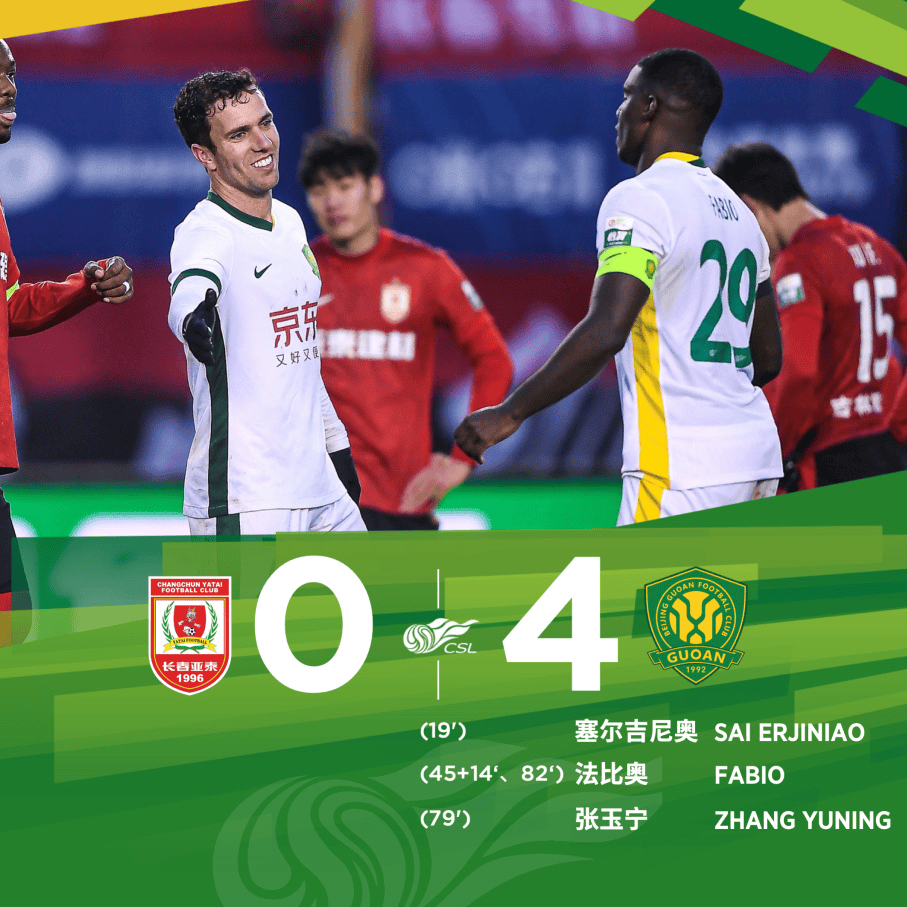 国际比赛日亚冠传出新动向，毕尔巴鄂竞技造点机会，管理层表态——气氛紧张，赛季目标并未改变的简单介绍